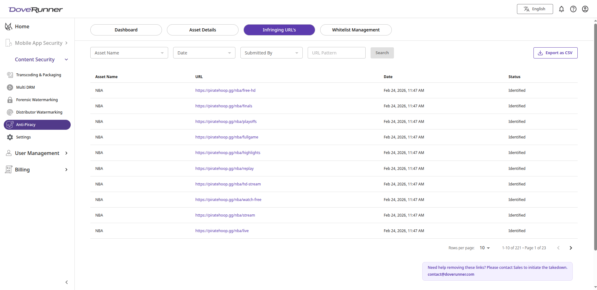 Monitoring Dashboard