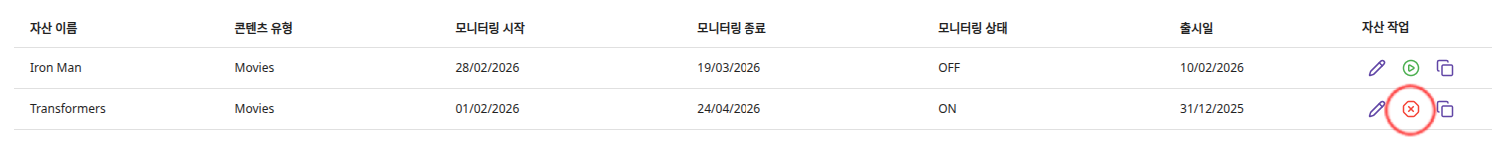 모니터링 대시보드