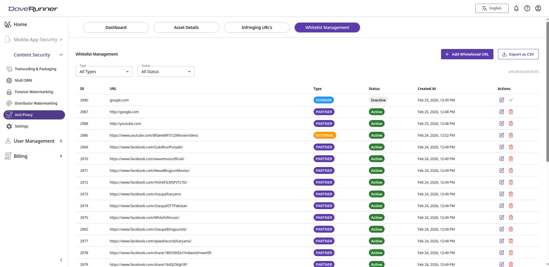 Monitoring Dashboard