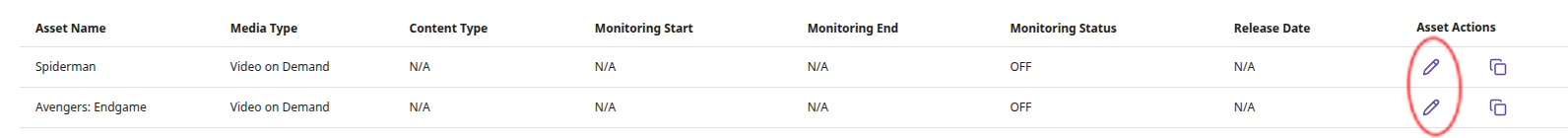 Monitoring Dashboard