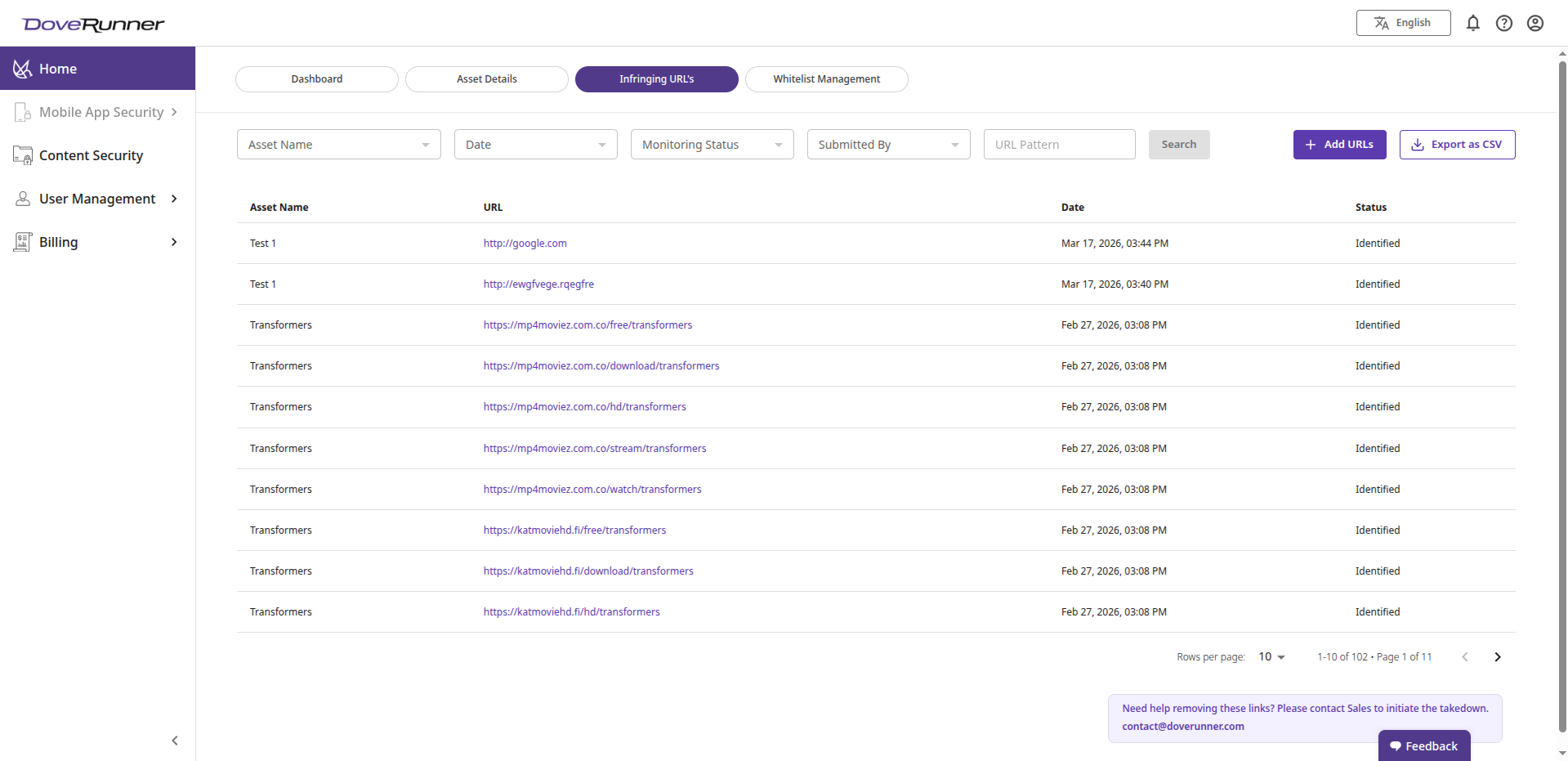 Monitoring Dashboard